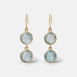 Ohrringe Eloise Aquamarin Gold