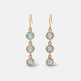 Ohrringe Charlotte Aquamarine Gold